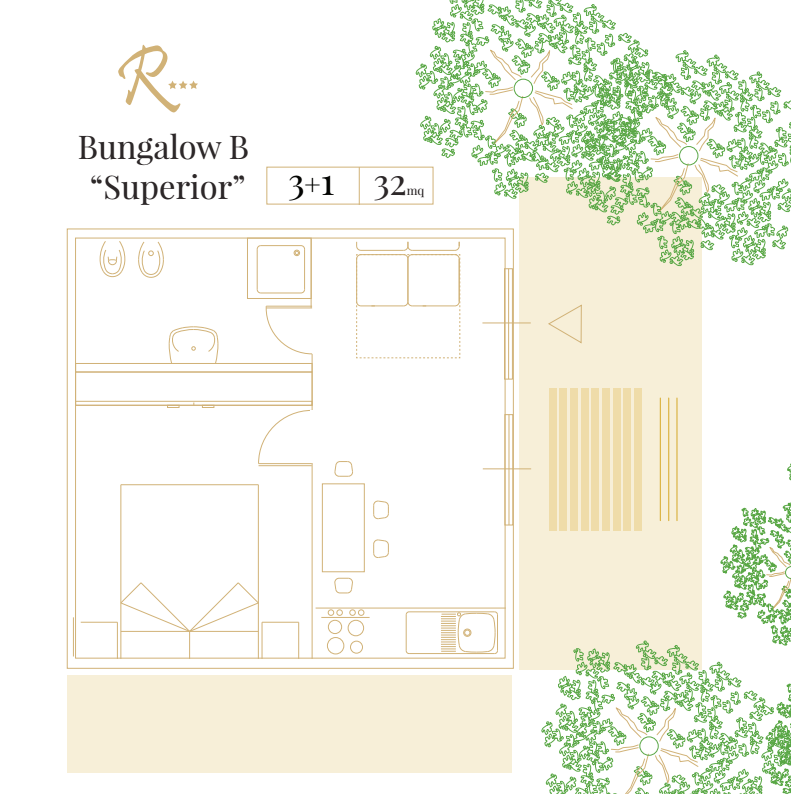 Bungalow B “Superior” (3+1) Visualizza planimetria